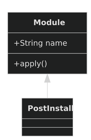 classDiagram rendered by mermaidx, with the PostInstall label clipped at the box edge