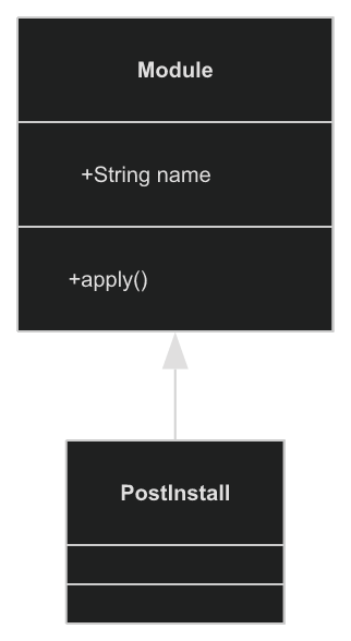 classDiagram rendered by merman-cli, with the PostInstall label fitting inside the box